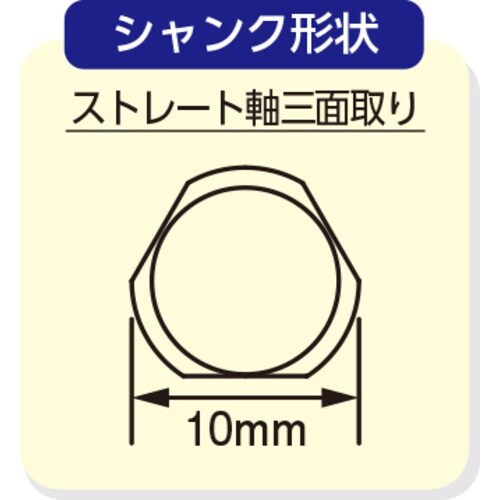 サンコー テクノ ハイビットHBT2タイプ