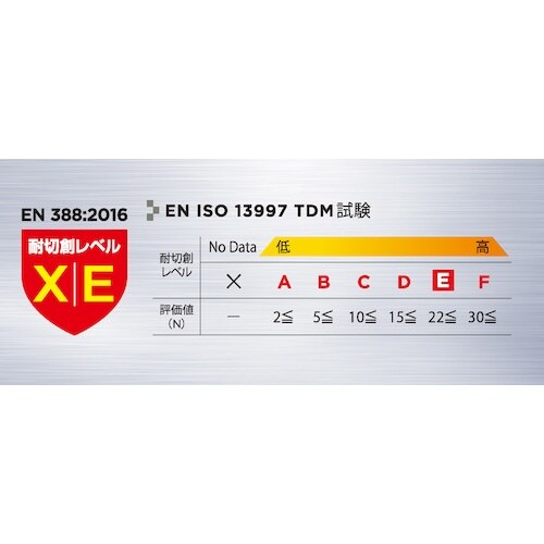 SHOWA 耐切創手袋 XC500 ワイヤーテック