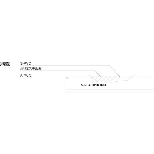 十川 サンテックブレードホースR 50X62X40