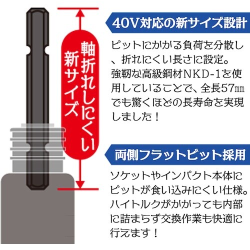 ベストツール KOSEI 40V対応 ビット差替式