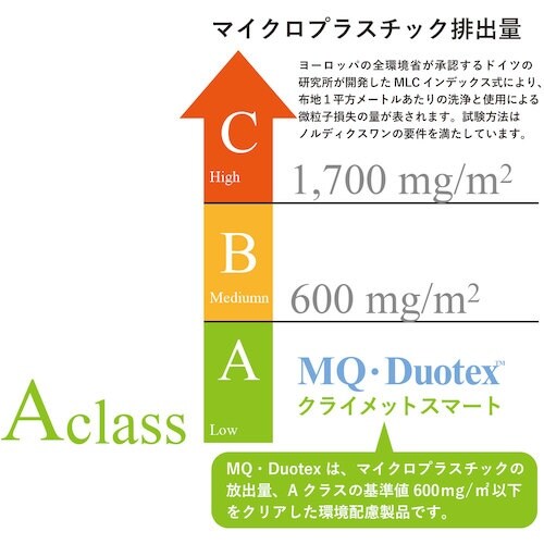 MQ・Duotex プレミアムモップクロス 47C