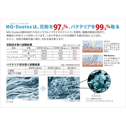 MQ・Duotex プレミアムモップクロス 30C
