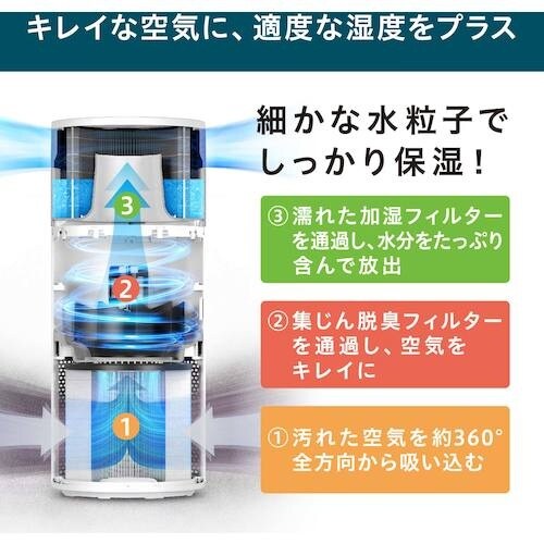 IRIS 297751 加湿空気清浄機 16畳