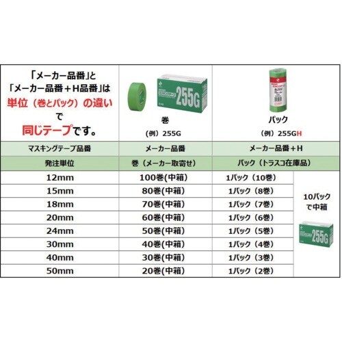 ニチバン 弱粘着マスキングテープ252AH 20m