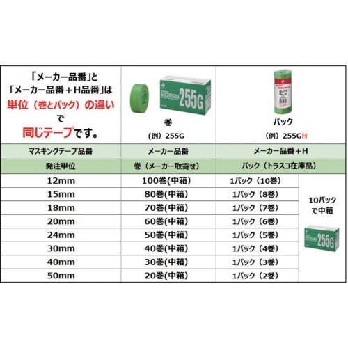 ニチバン 弱粘着マスキングテープ252AH 30m