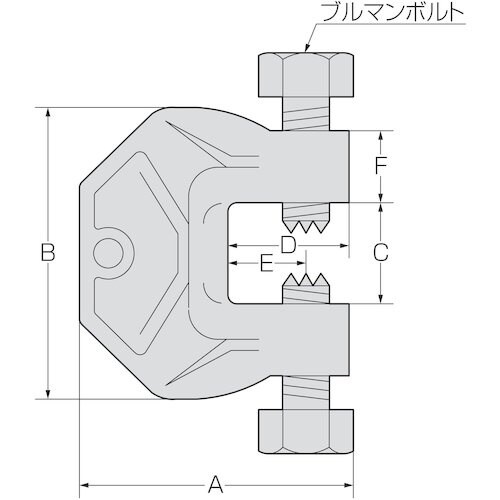 ブルマン 狭締金具 Cs−28型