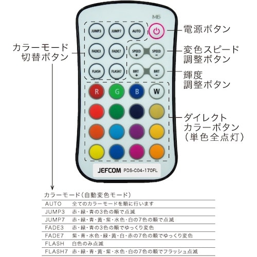 JEFCOM LEDプロジェクションライト(投照器