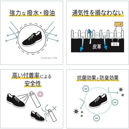 コロンブス 抗菌アメダス