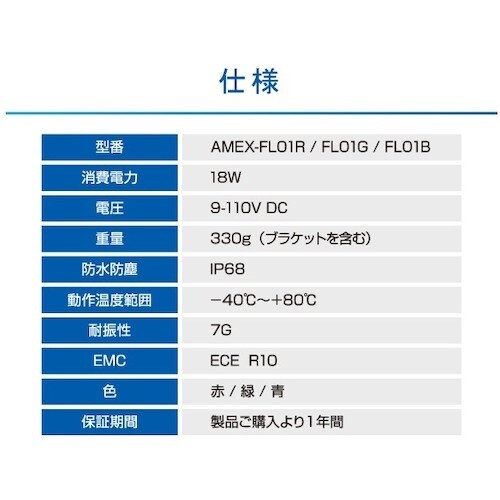 青木製作所 フォークリフト向け LEDラインライト