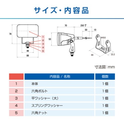 青木製作所 フォークリフト向け LEDラインライト
