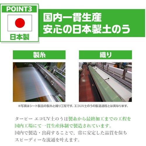 萩原 ターピー エコUV土のう 10枚 48cm×