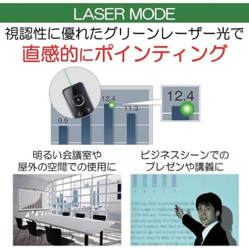 キヤノン プレゼンター PR1−HY