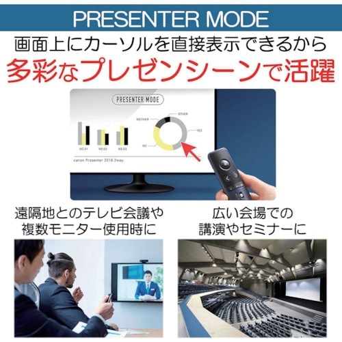 キヤノン プレゼンター PR1−HY