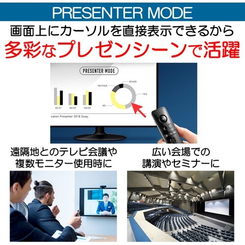 キヤノン プレゼンター PR7−HY