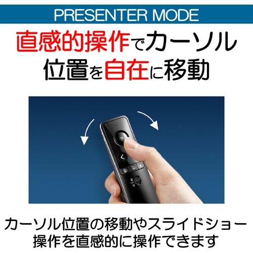 キヤノン プレゼンター PR7−HY