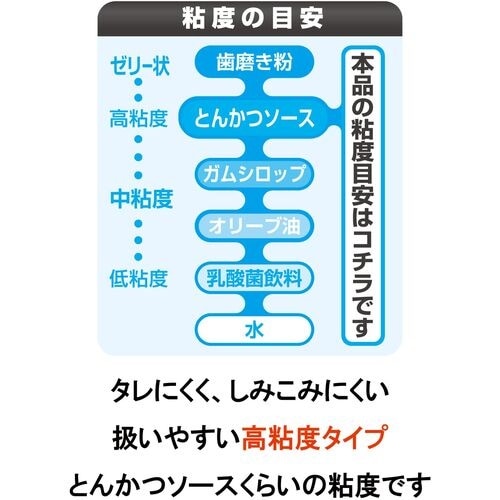 セメダイン 瞬間接着剤 3000耐水・耐衝撃 P3