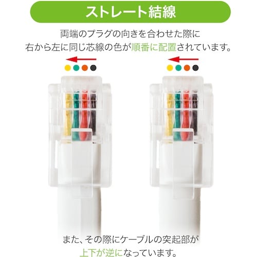 MCO 受話器用カールコード0.3m ストレート