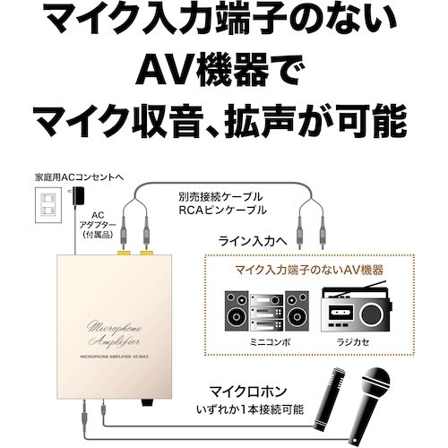 オーディオテクニカ マイクロホンアンプ