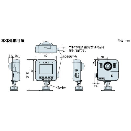 因幡 チョコ停ウォッチャー2