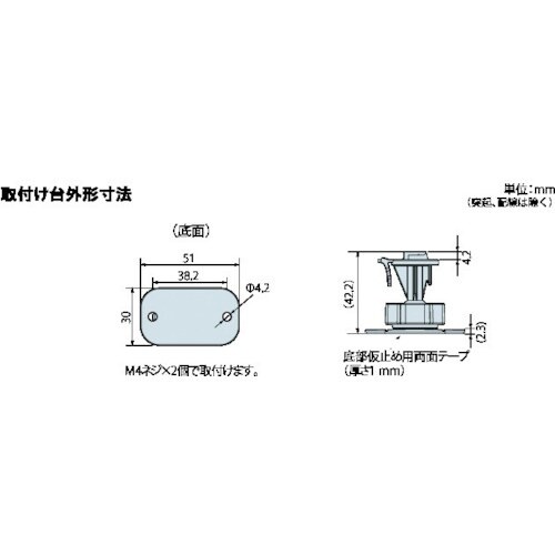 因幡 チョコ停ウォッチャー2