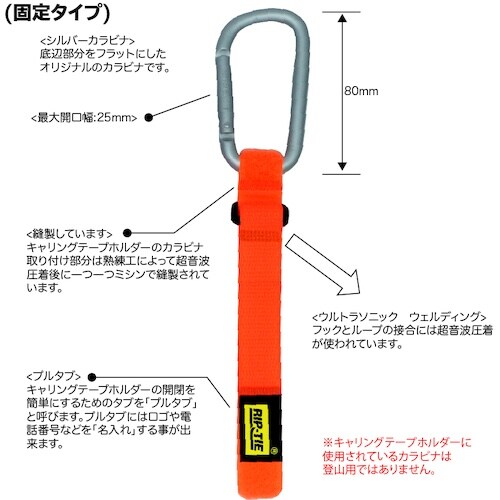 RIP−TIE キャリングテープホルダー固定タイプ