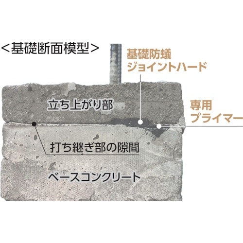 ABC インサル基礎防蟻ジョイントハード