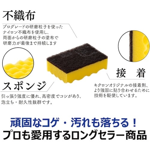 キクロン キクロンA 袋入 Y