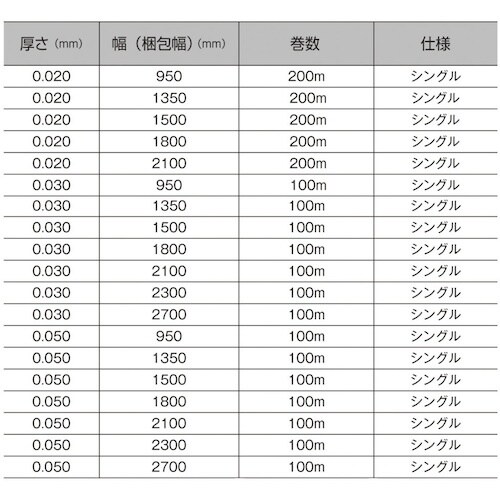 オークラ オークラフイルム 50×1500×100