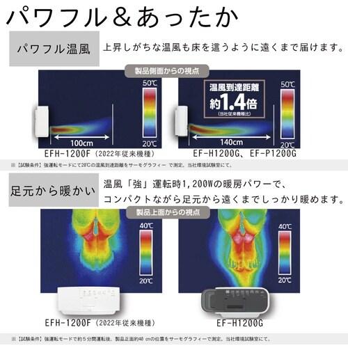 ダイニチ 加湿セラミックファンヒーター EF−H1