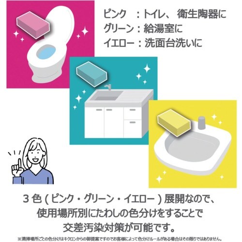 キクロン キクロンプロ Dー201 ビルクリーニン