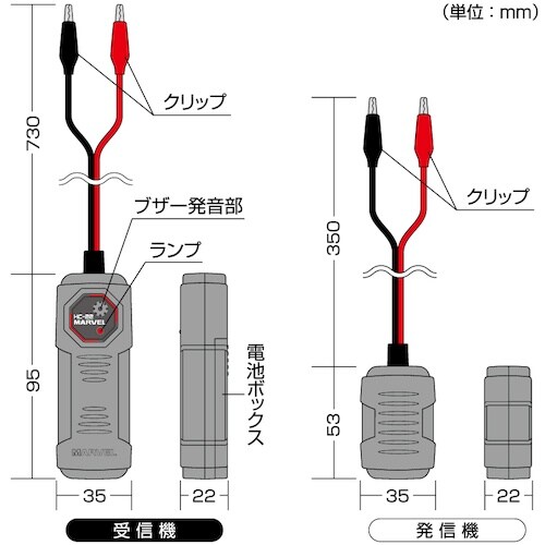 MARVEL 配線チェッカー