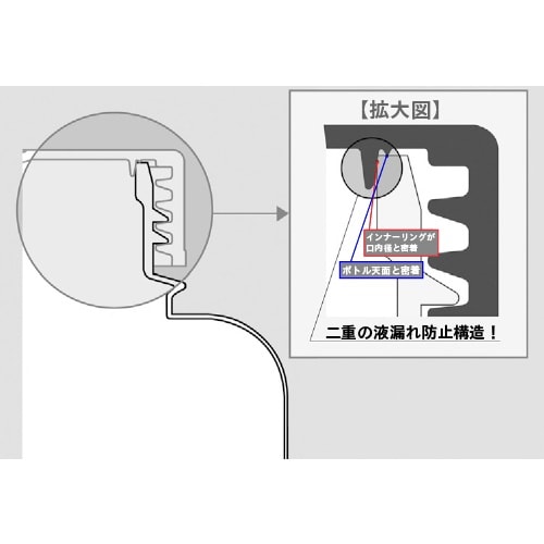 KOKUGO JK−ボトル 広口 白 100ml