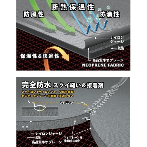 ネオプレーン 0405 防水マリングローブ S