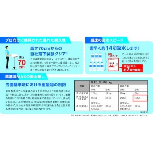 防災人 水たまり吸水シート BLOCK15