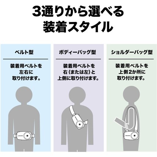 オーディオテクニカ ハンズフリー拡声器