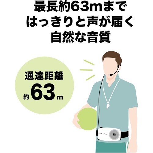 オーディオテクニカ ハンズフリー拡声器