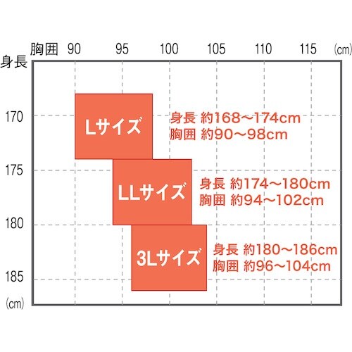 クレシア クリーンガードCX ツナギ服 Lサイズ