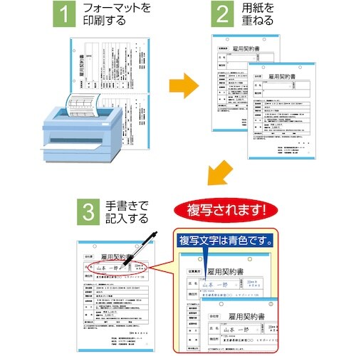 HISAGO FSC(R)認証マルチプリンタ帳票複