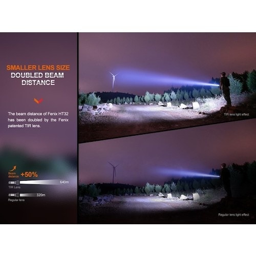 FENIX LEDライト HT32