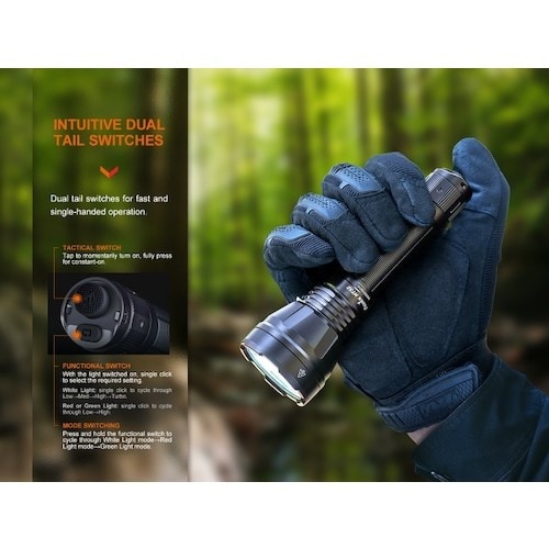 FENIX LEDライト HT32