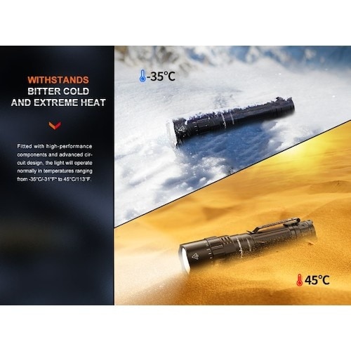 FENIX LEDライト PD40R V3.0