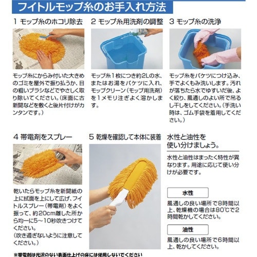 コンドル フイトルスプレー500