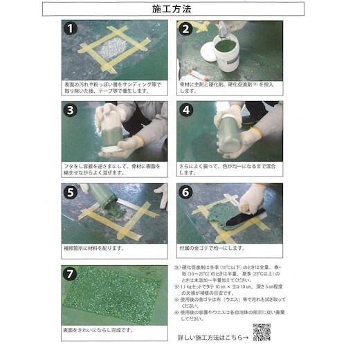 アトミクス コンクリート床の欠損補修材 リペアキッ