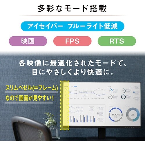 IRIS 105786 液晶ディスプレイ 27V型