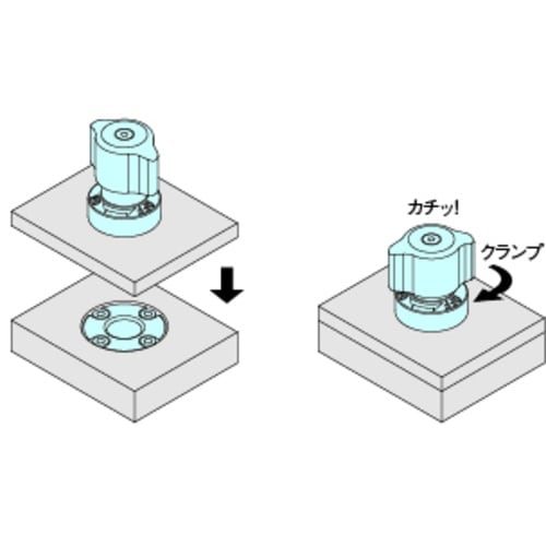 イマオ クサビロッククランパーストロング