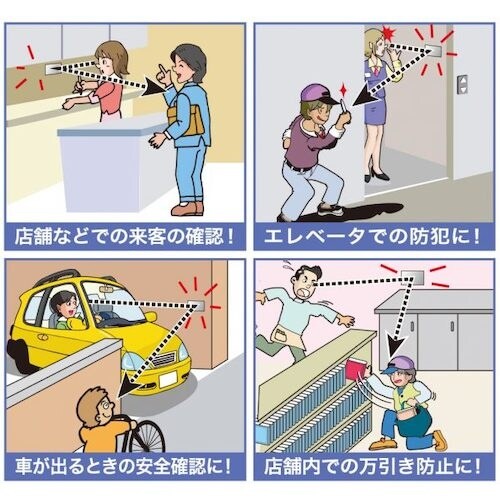 ノムラテック 快適防犯 防犯・薄型プライバシーミラ