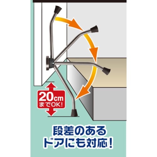 ノムラテック 快適便利 パワードアストッパー超なが