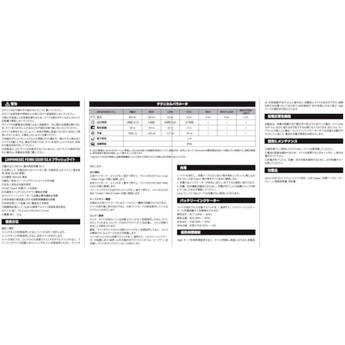 FENIX 充電式LEDライト E03R V2.0