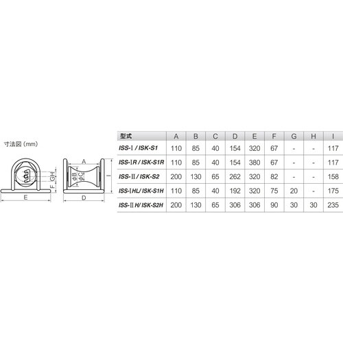 育良 ケーブルコロ (10169)