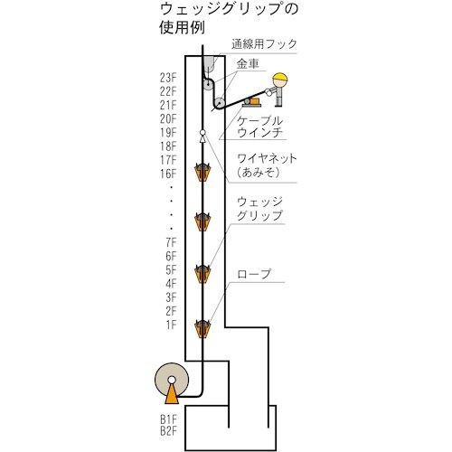 育良 ウェッジグリップ (10159)